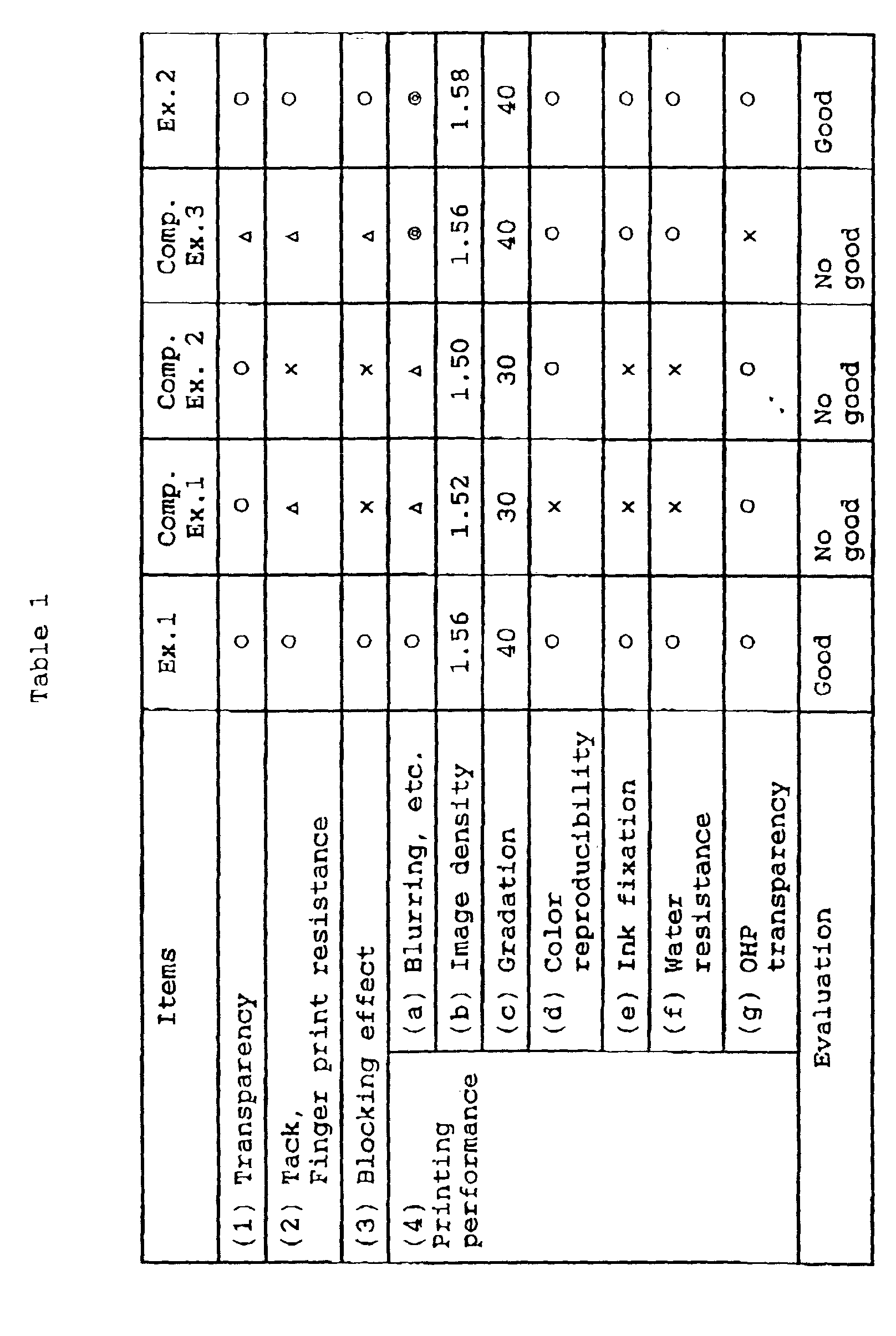 Figure 00520001
