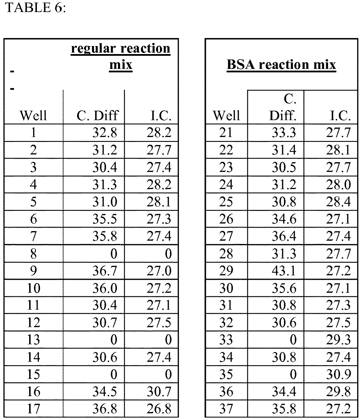 Figure imgb0001