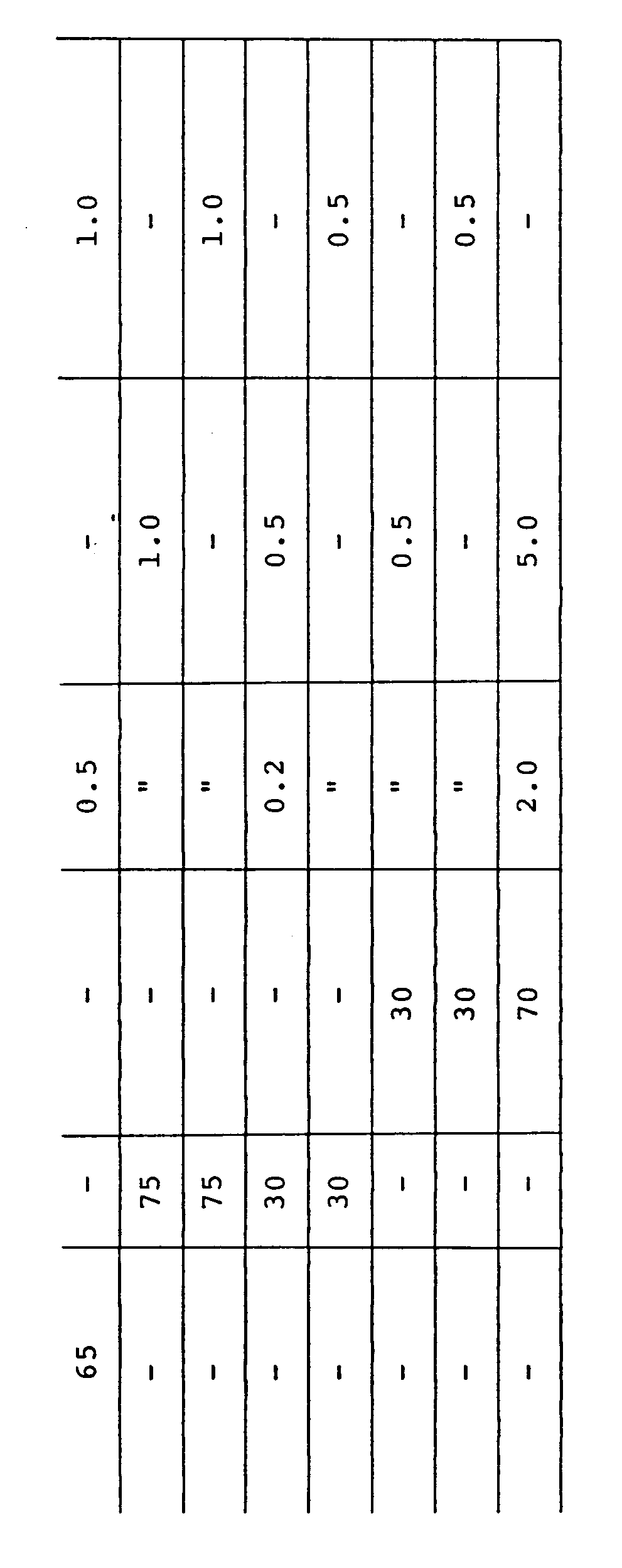 Figure imgb0063