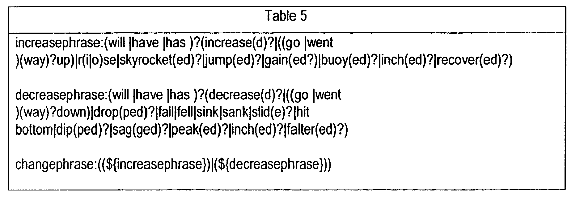 Figure imgb0010