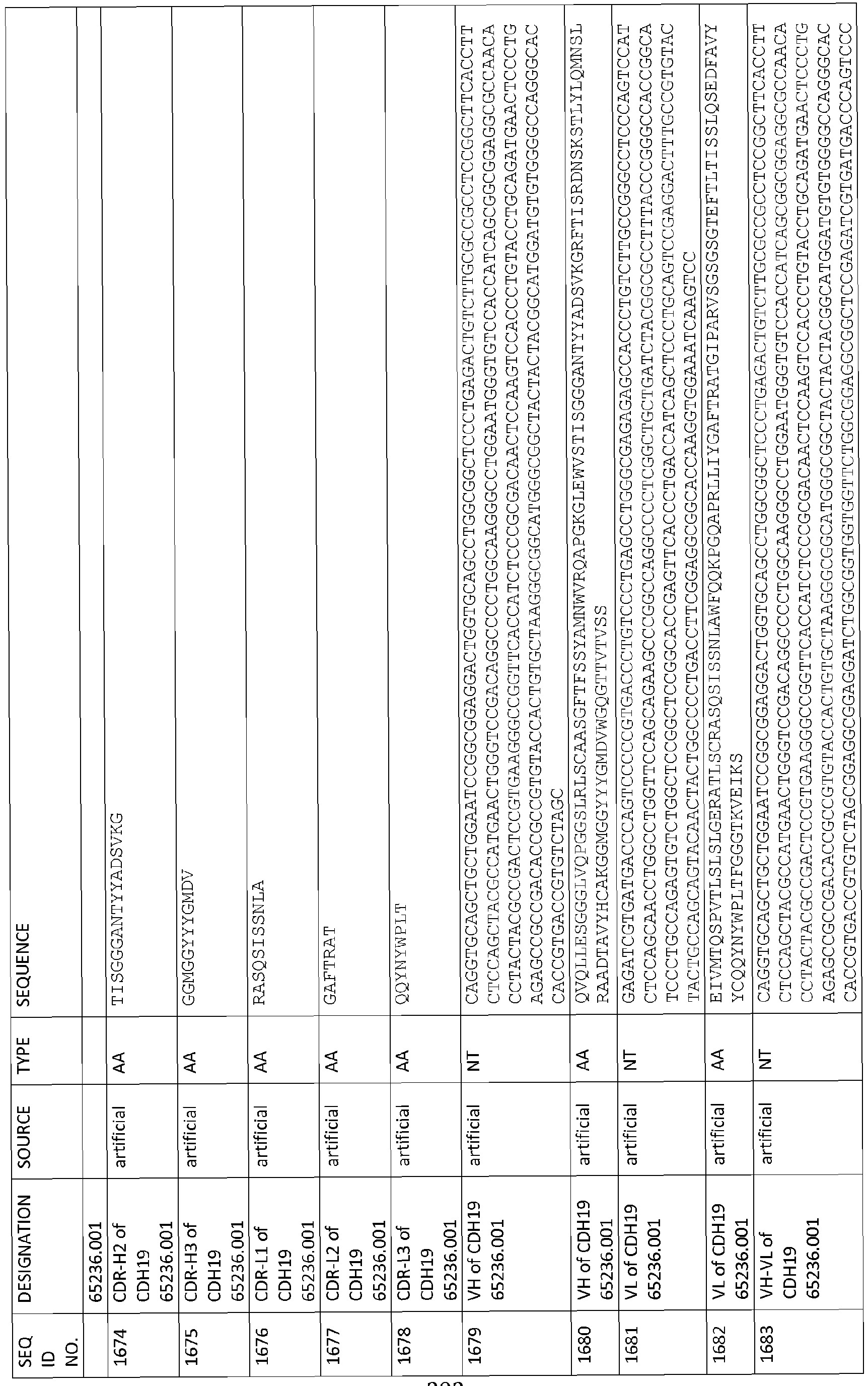 Figure imgb0819