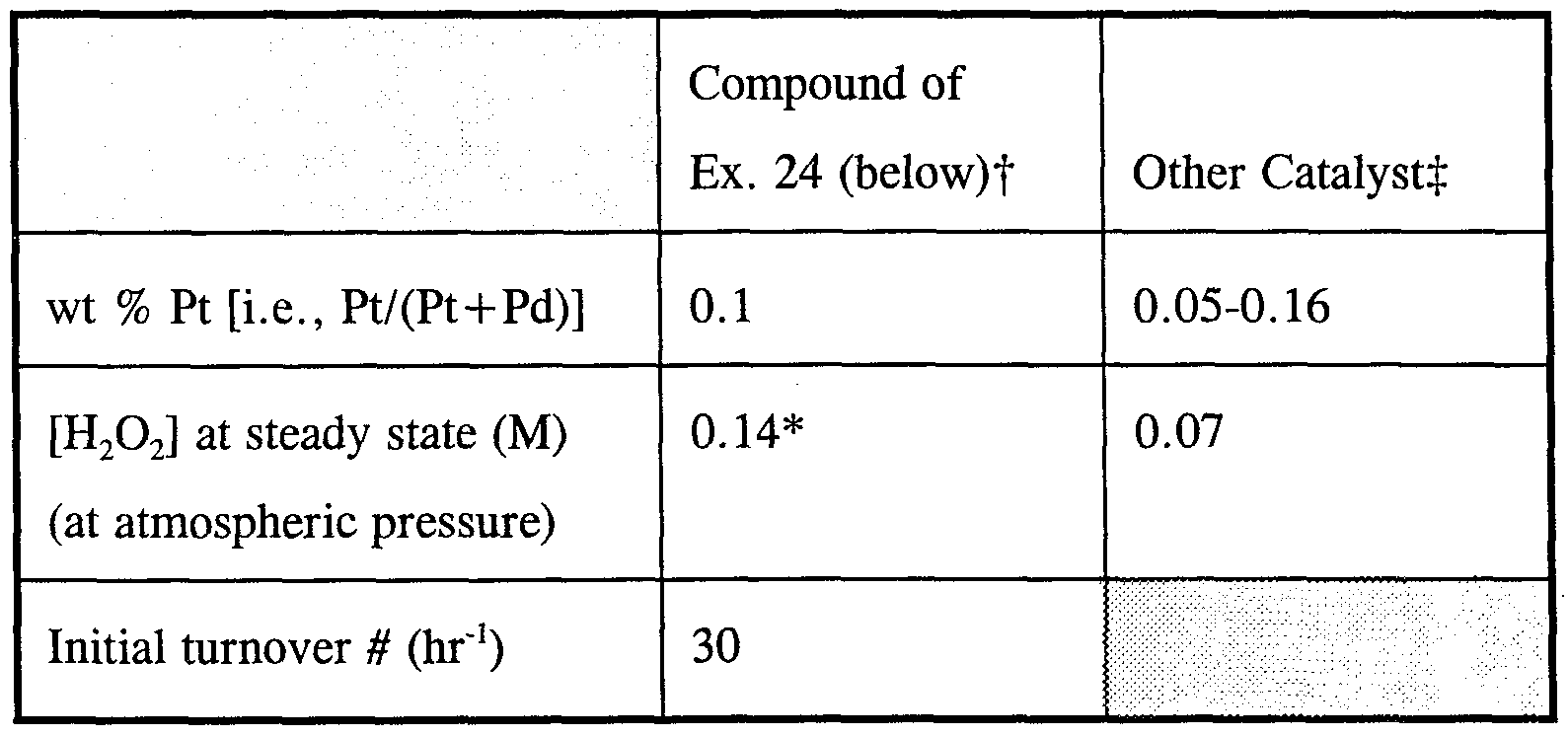 Figure imgf000035_0001
