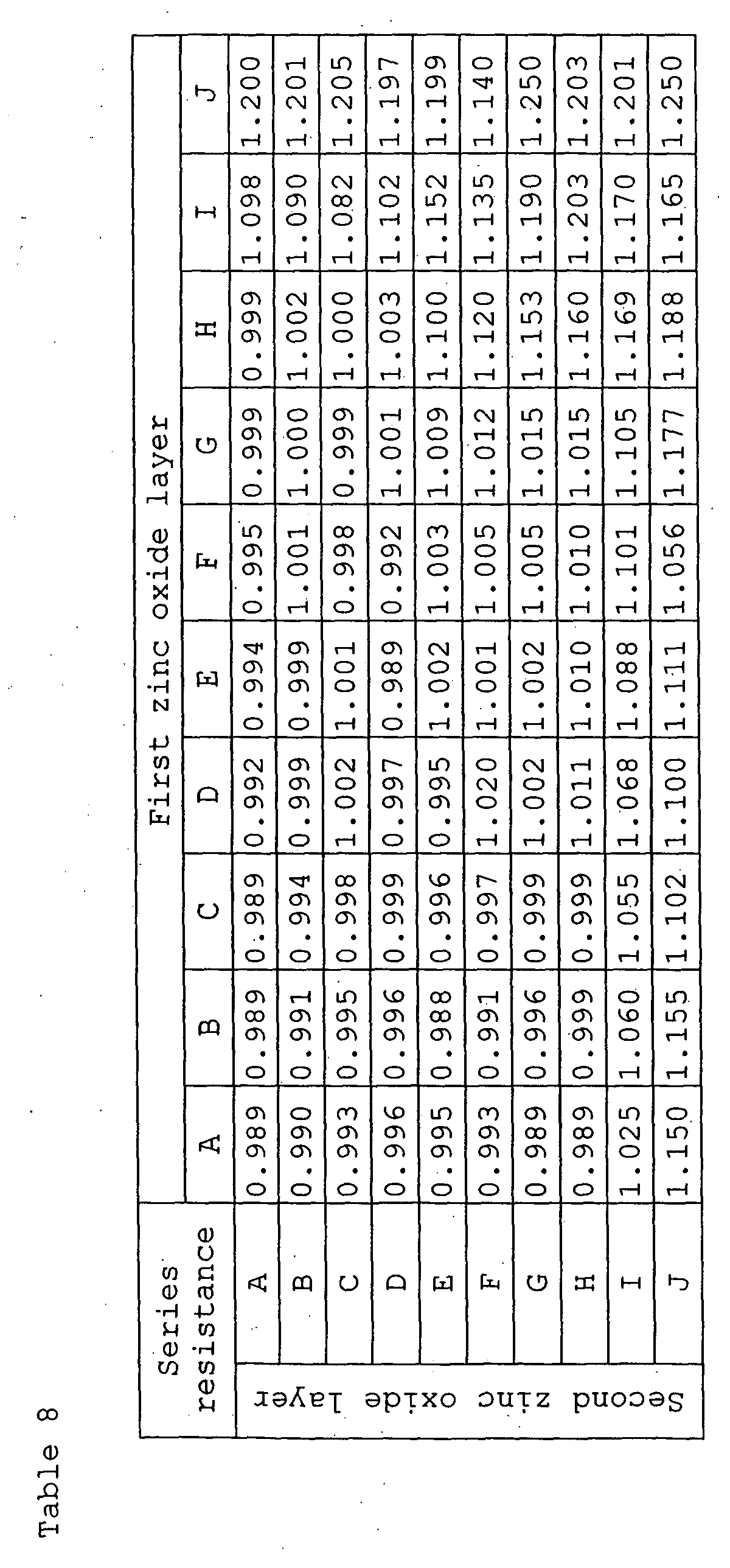 Figure 00510001