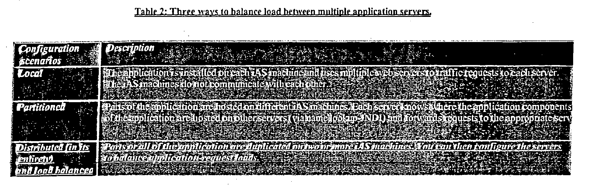 Figure 00670001