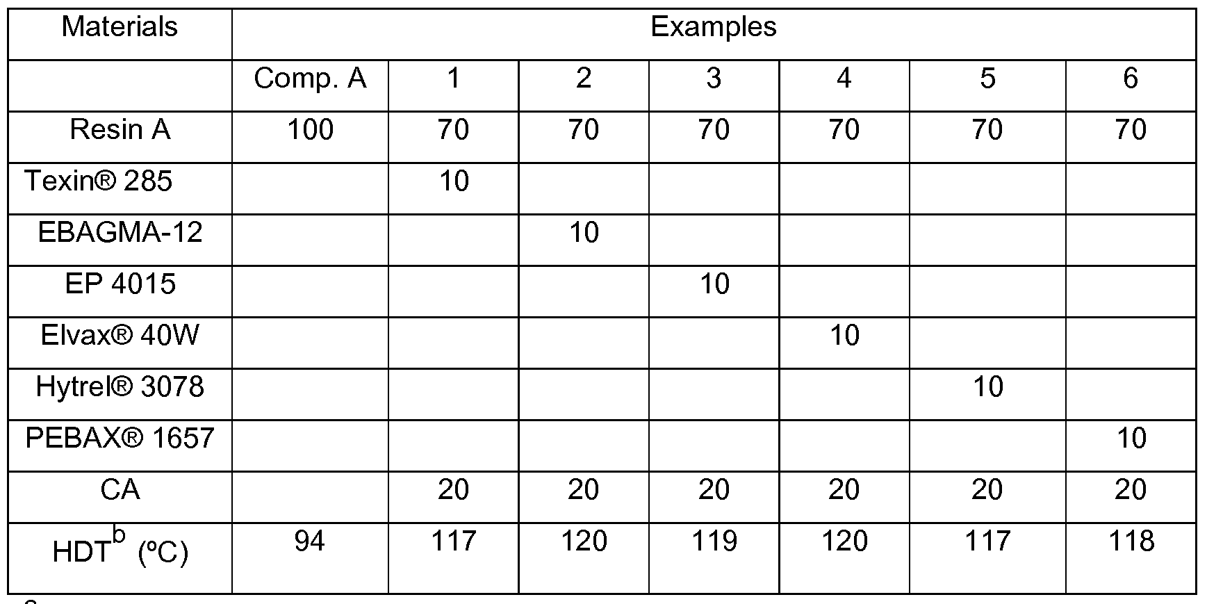 Figure imgf000021_0001
