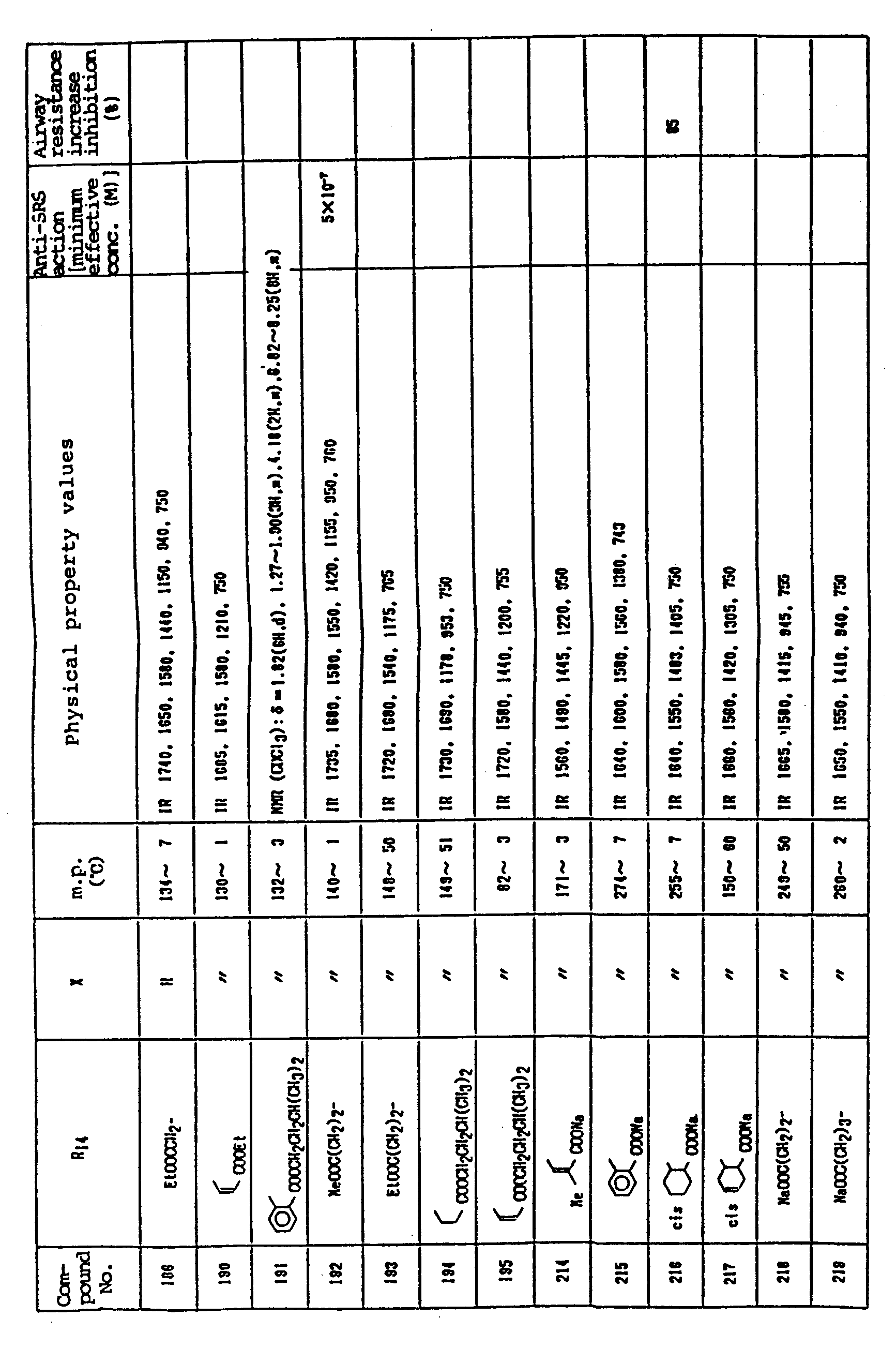 Figure imgb0072