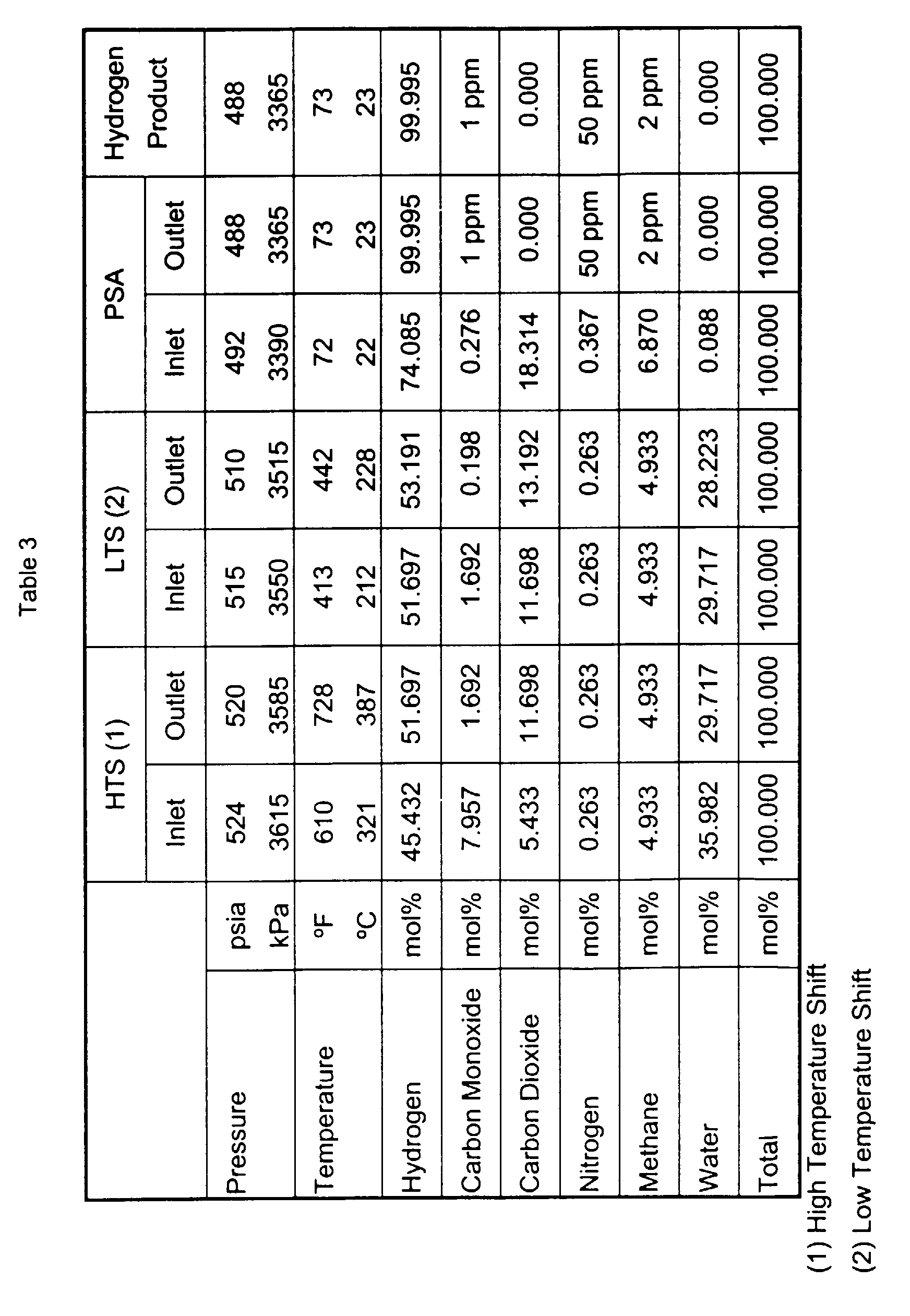 Figure 00110001