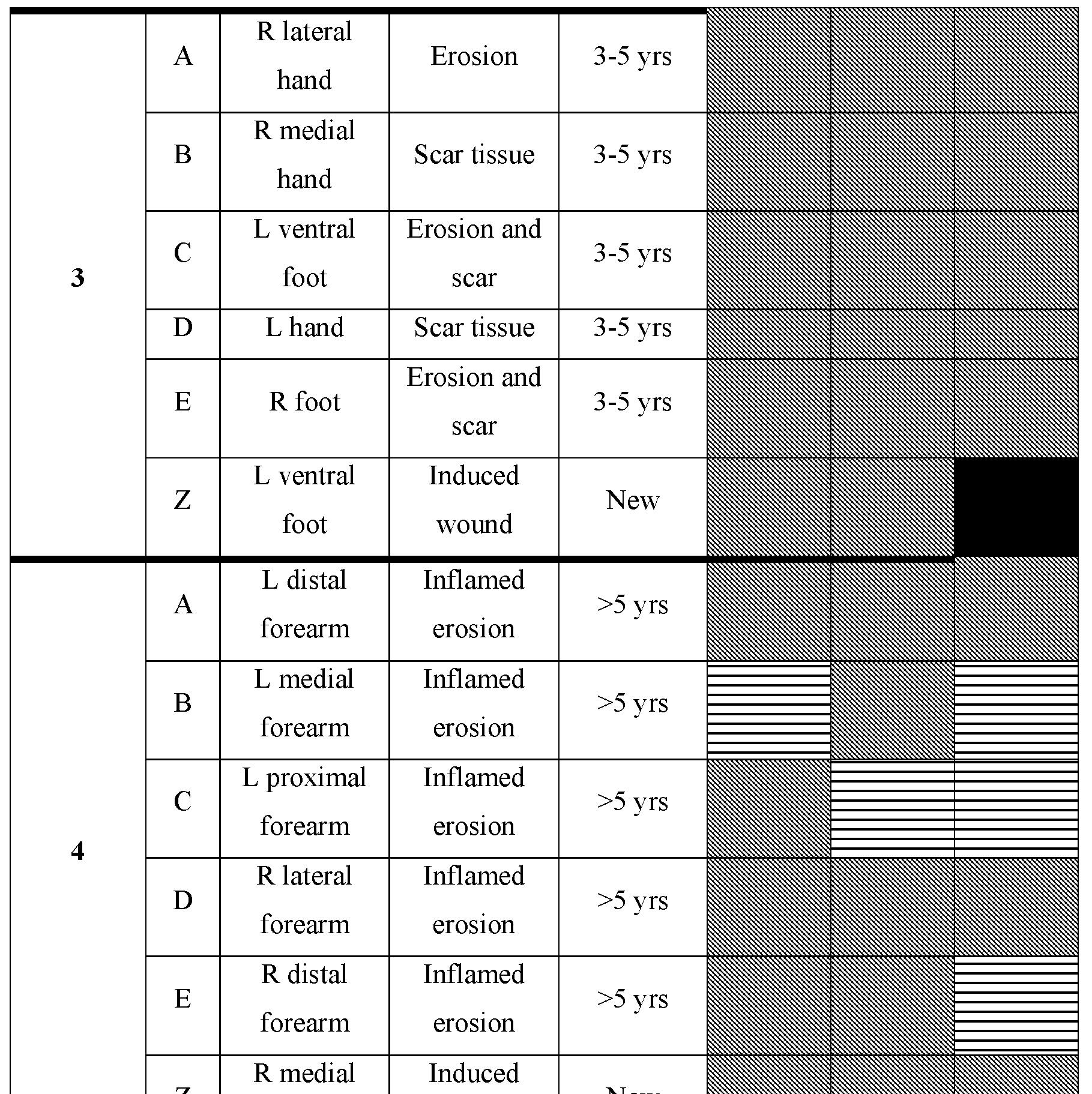 Figure imgf000033_0001