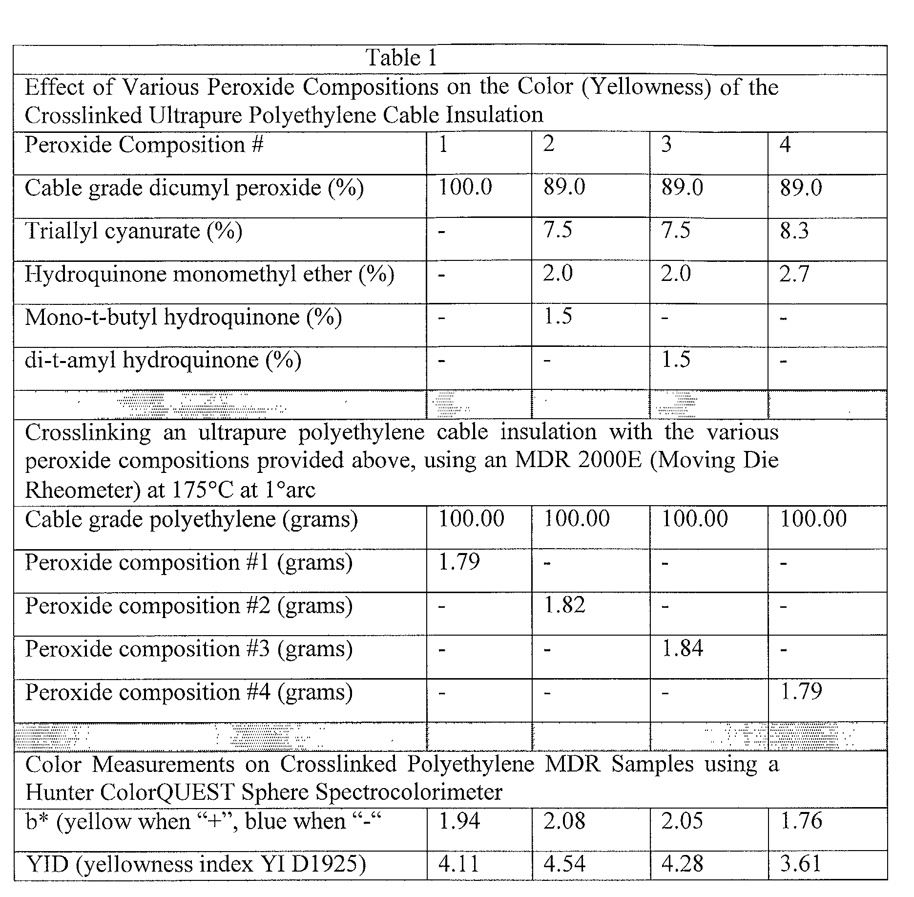 Figure 00080001