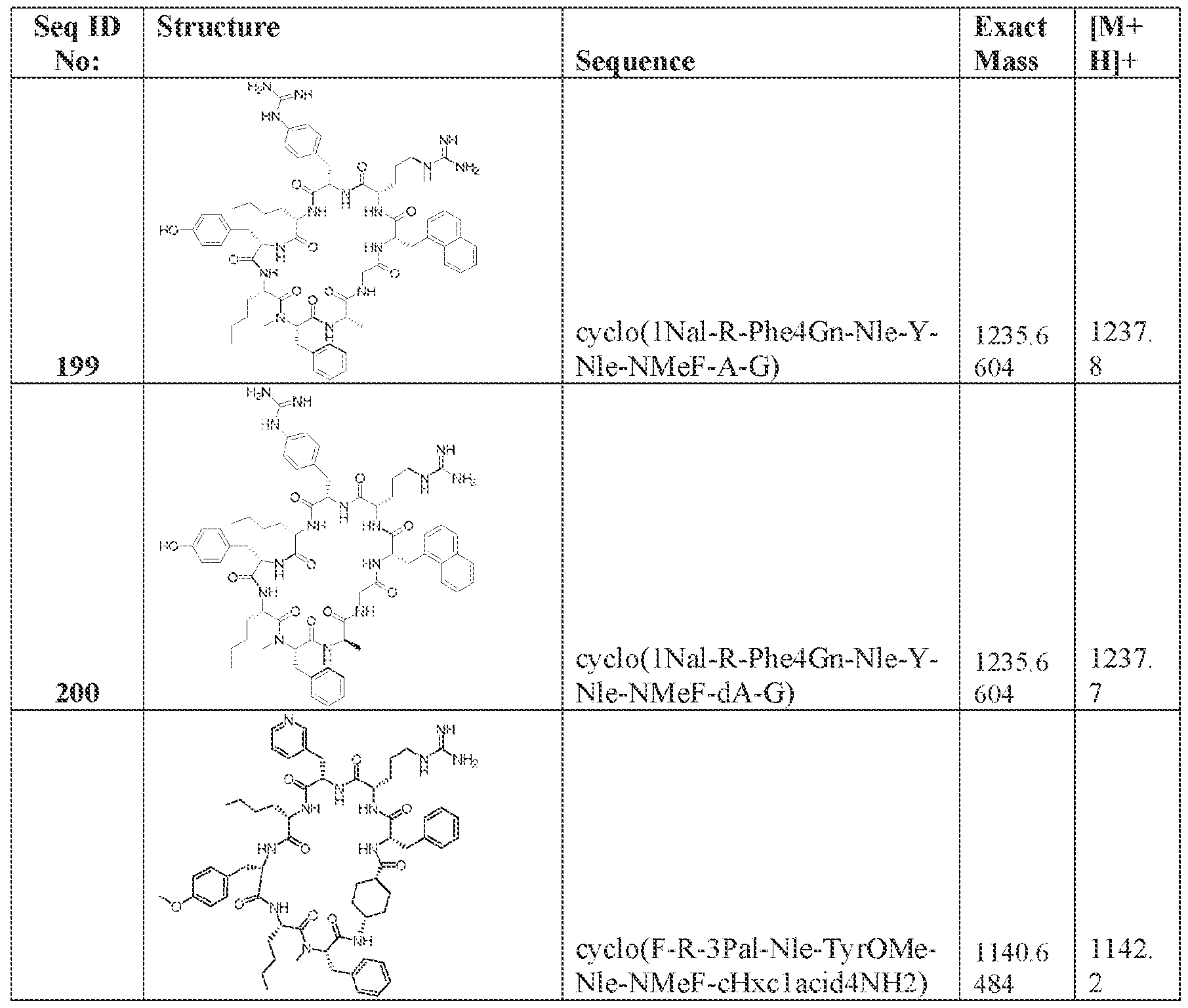 Figure imgf000242_0001