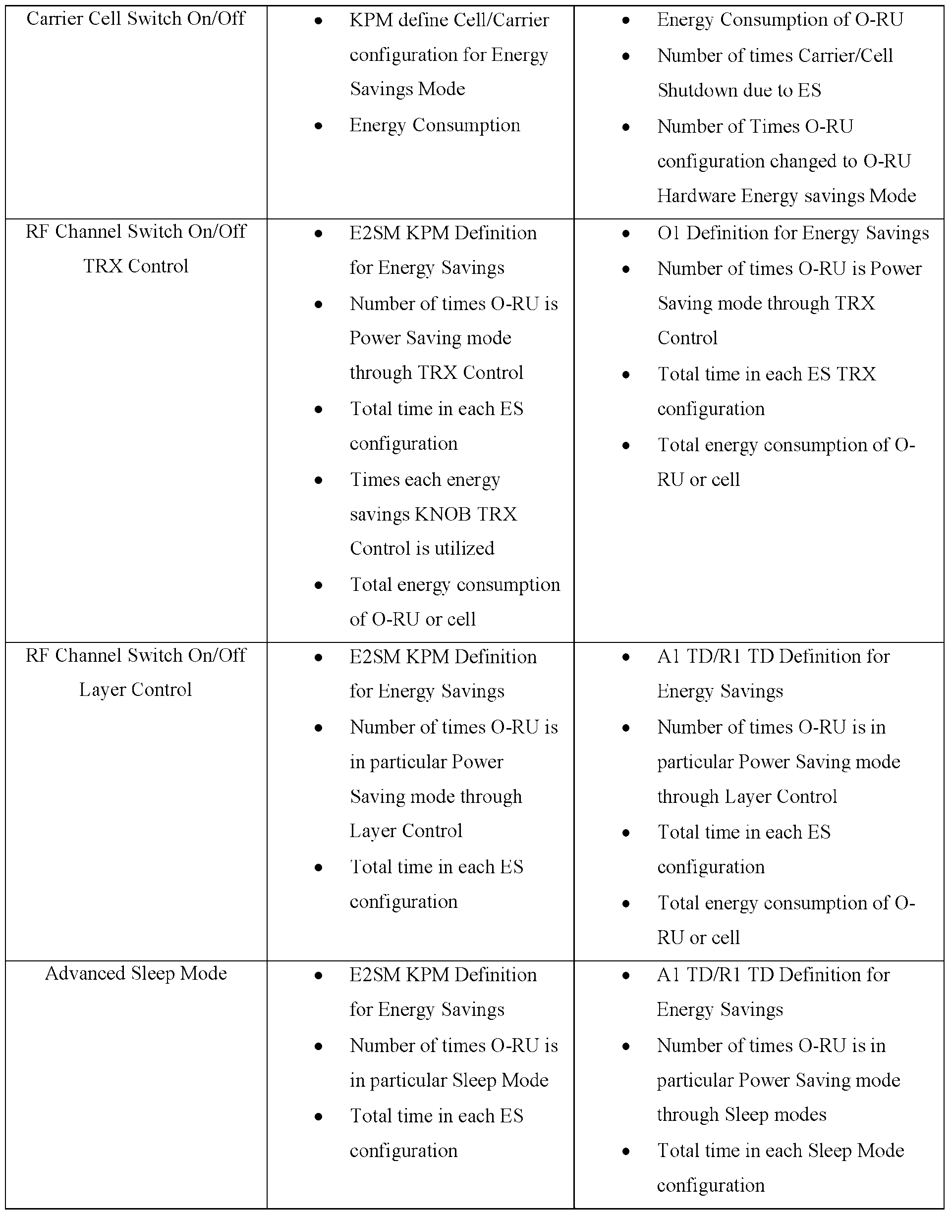 Figure imgf000036_0001