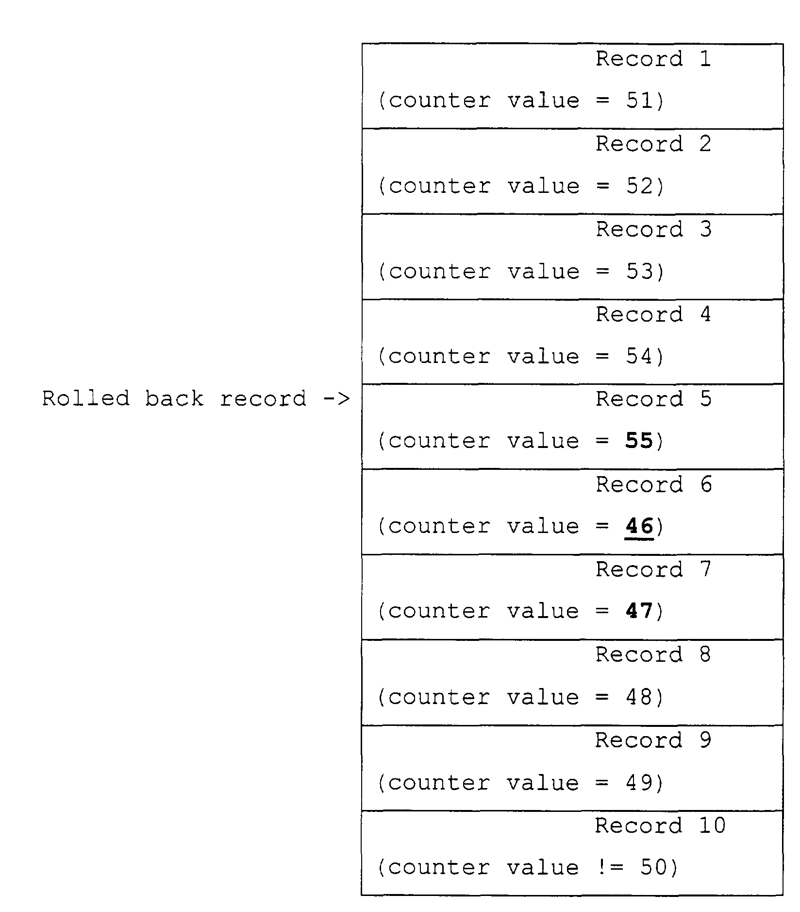 Figure 00420001