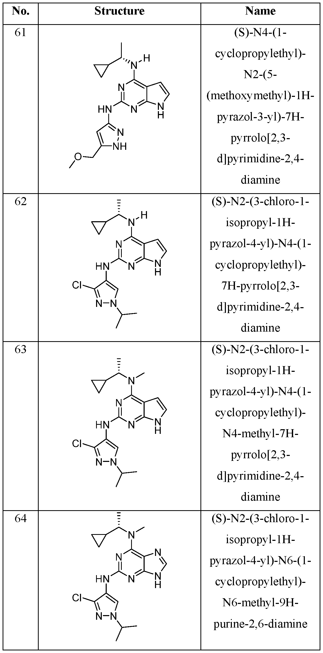 Figure imgf000241_0001