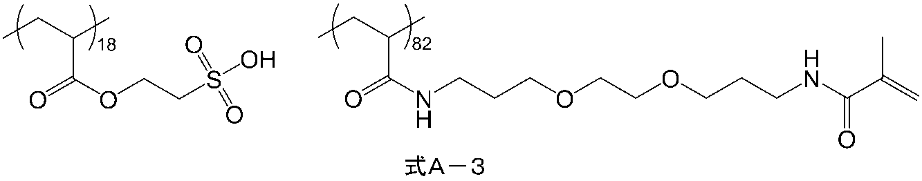 Figure 2017149668
