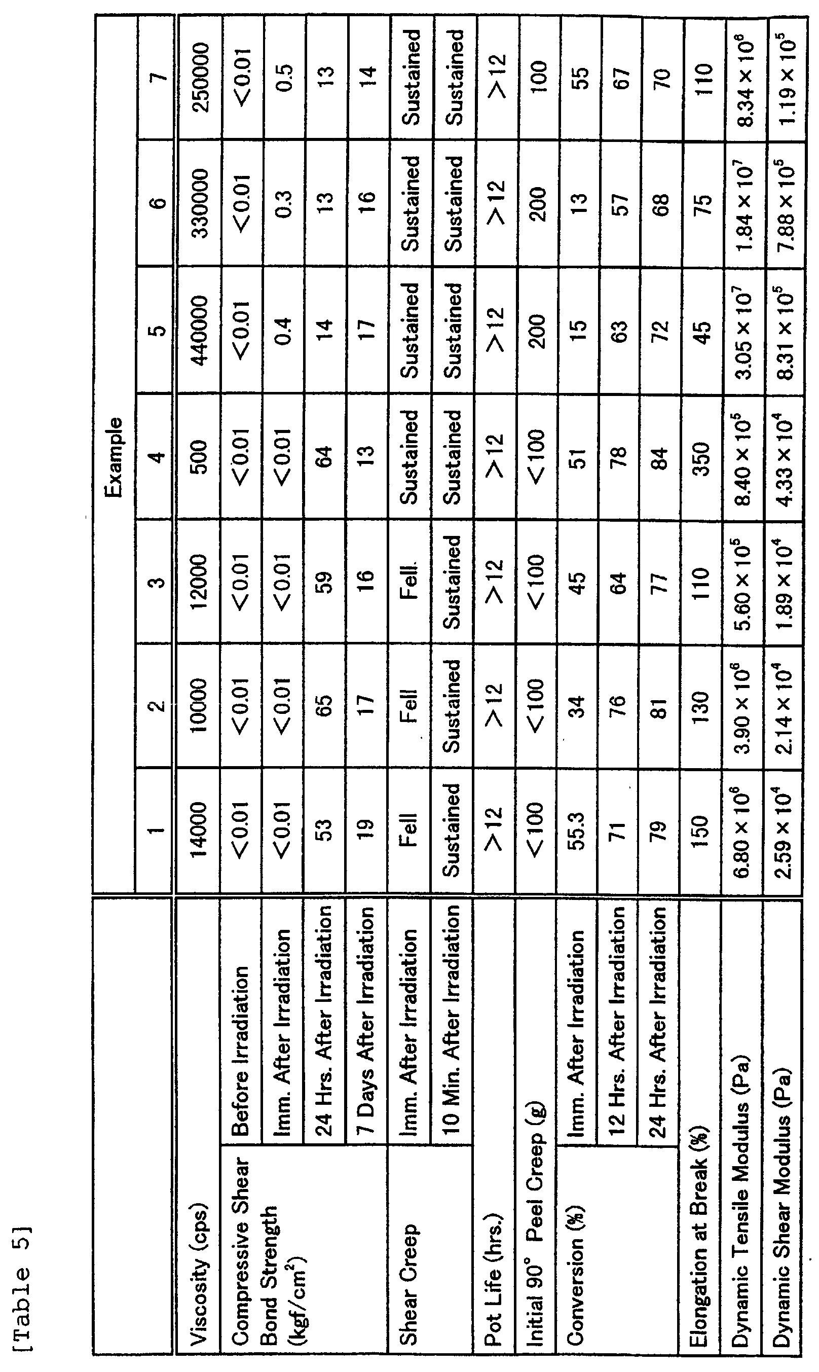 Figure 00430001