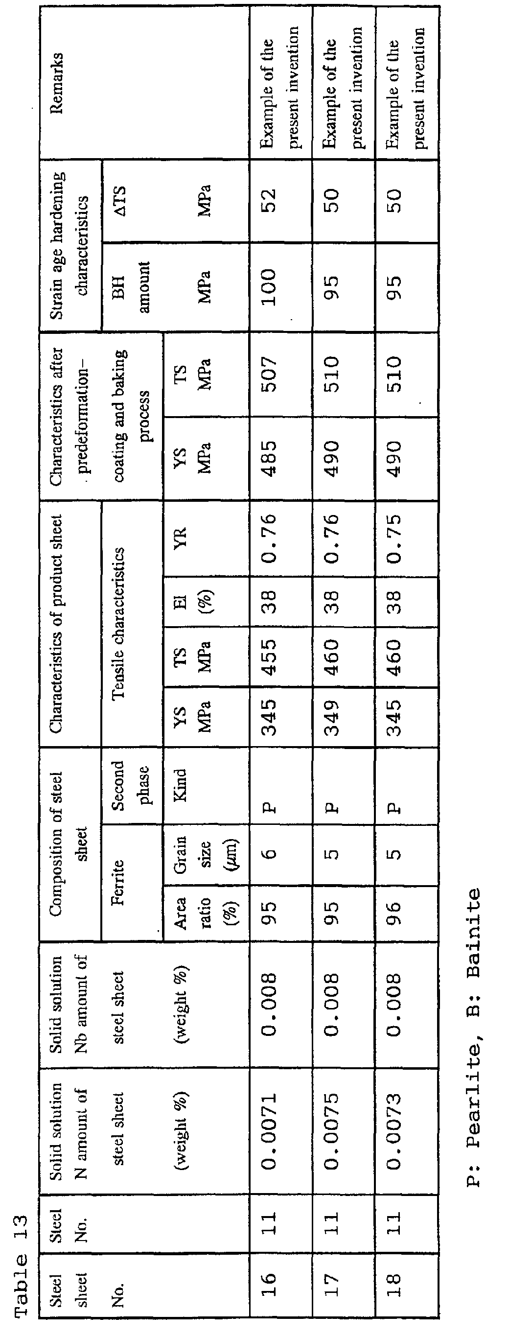Figure 00860001
