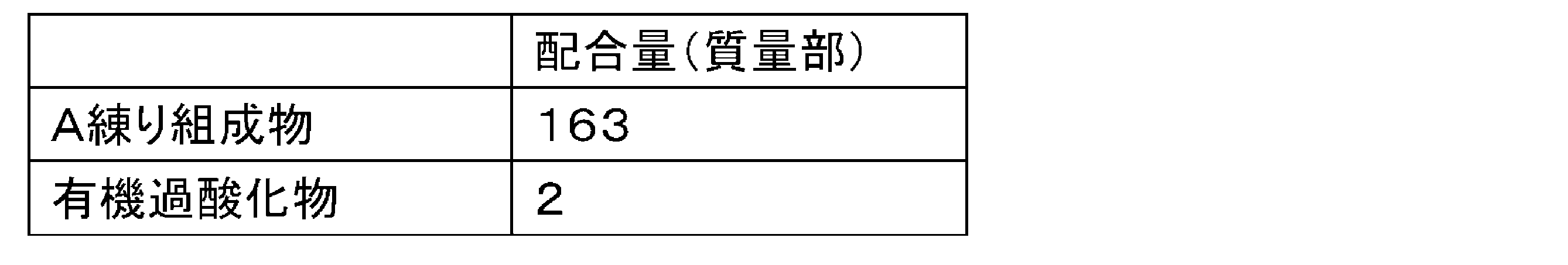 Figure JPOXMLDOC01-appb-T000002