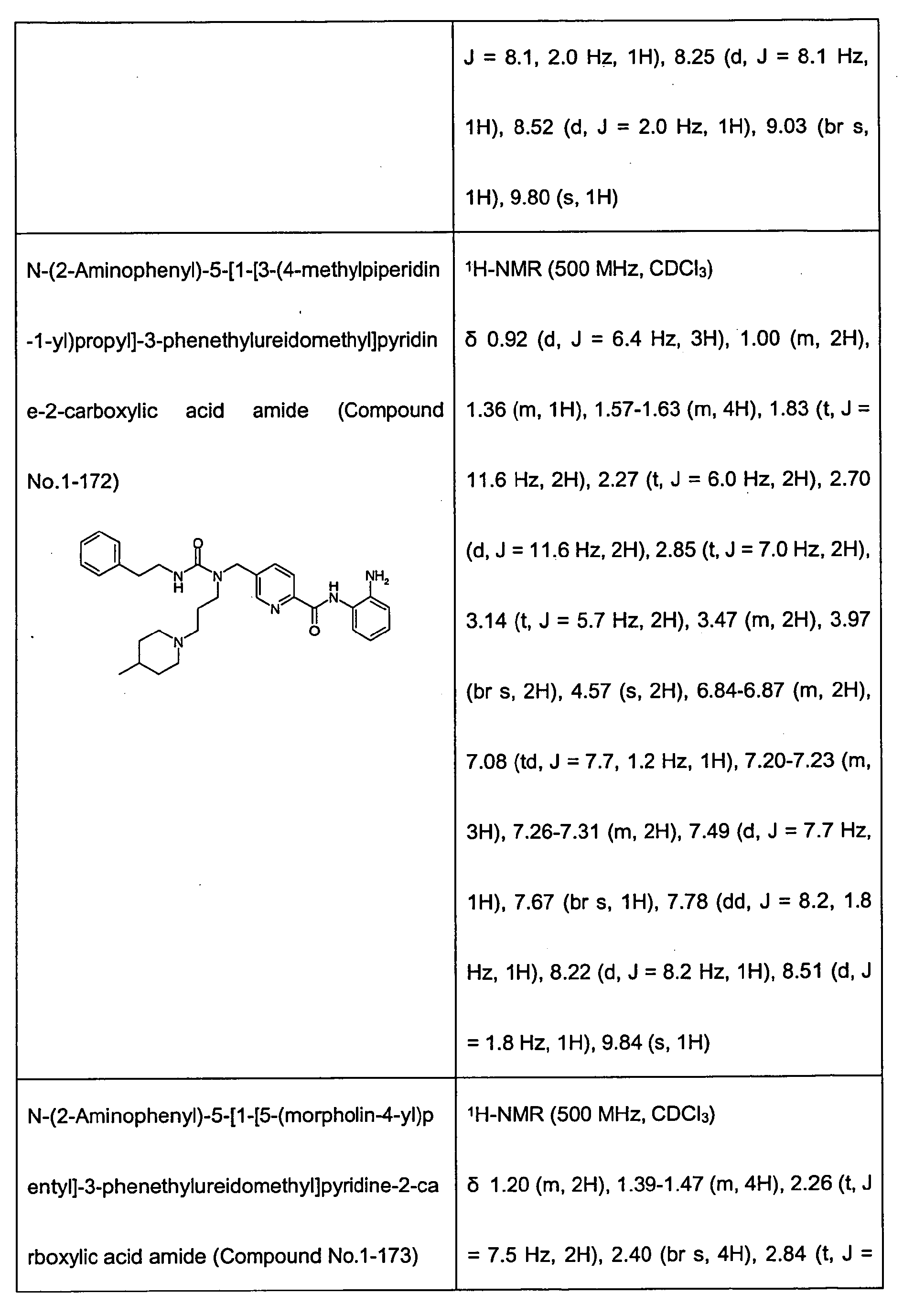 Figure imgb0345