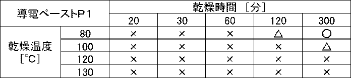 Figure JPOXMLDOC01-appb-I000003