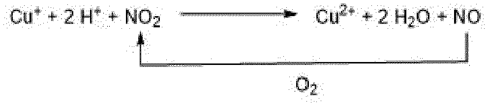 Figure imgb0003
