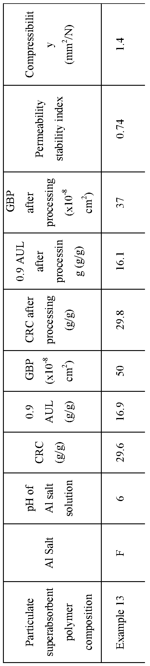 Figure imgf000057_0001