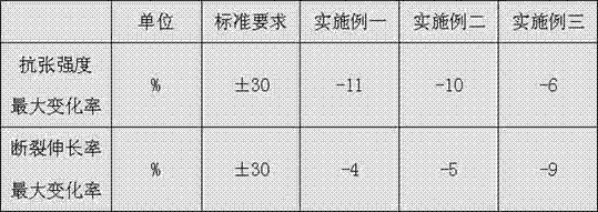 Figure DEST_PATH_IMAGE002