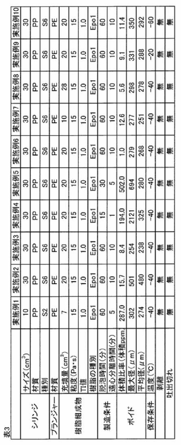 Figure JPOXMLDOC01-appb-T000007