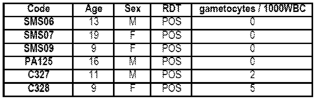 Figure imgf000061_0001