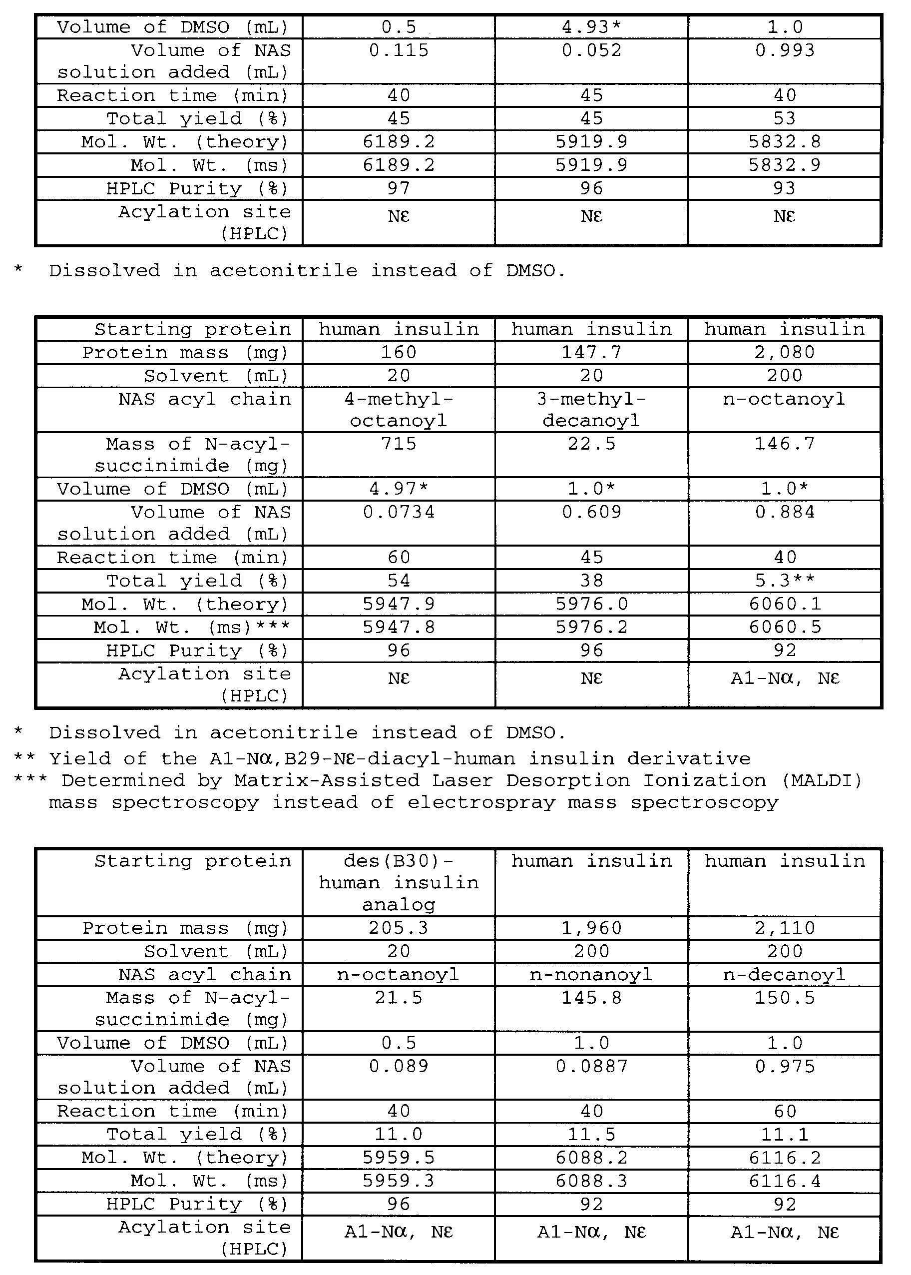 Figure 01070001