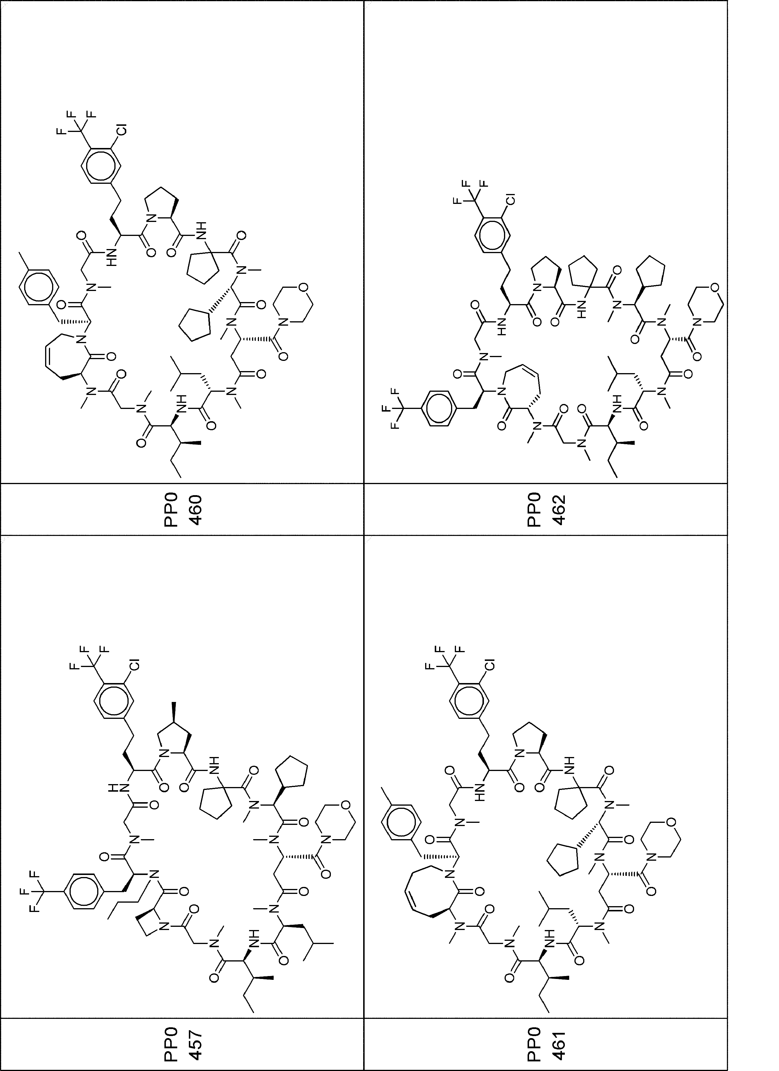 Figure JPOXMLDOC01-appb-I000616
