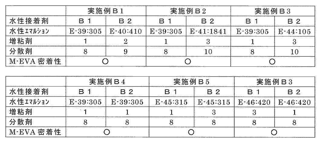 Figure JPOXMLDOC01-appb-T000011