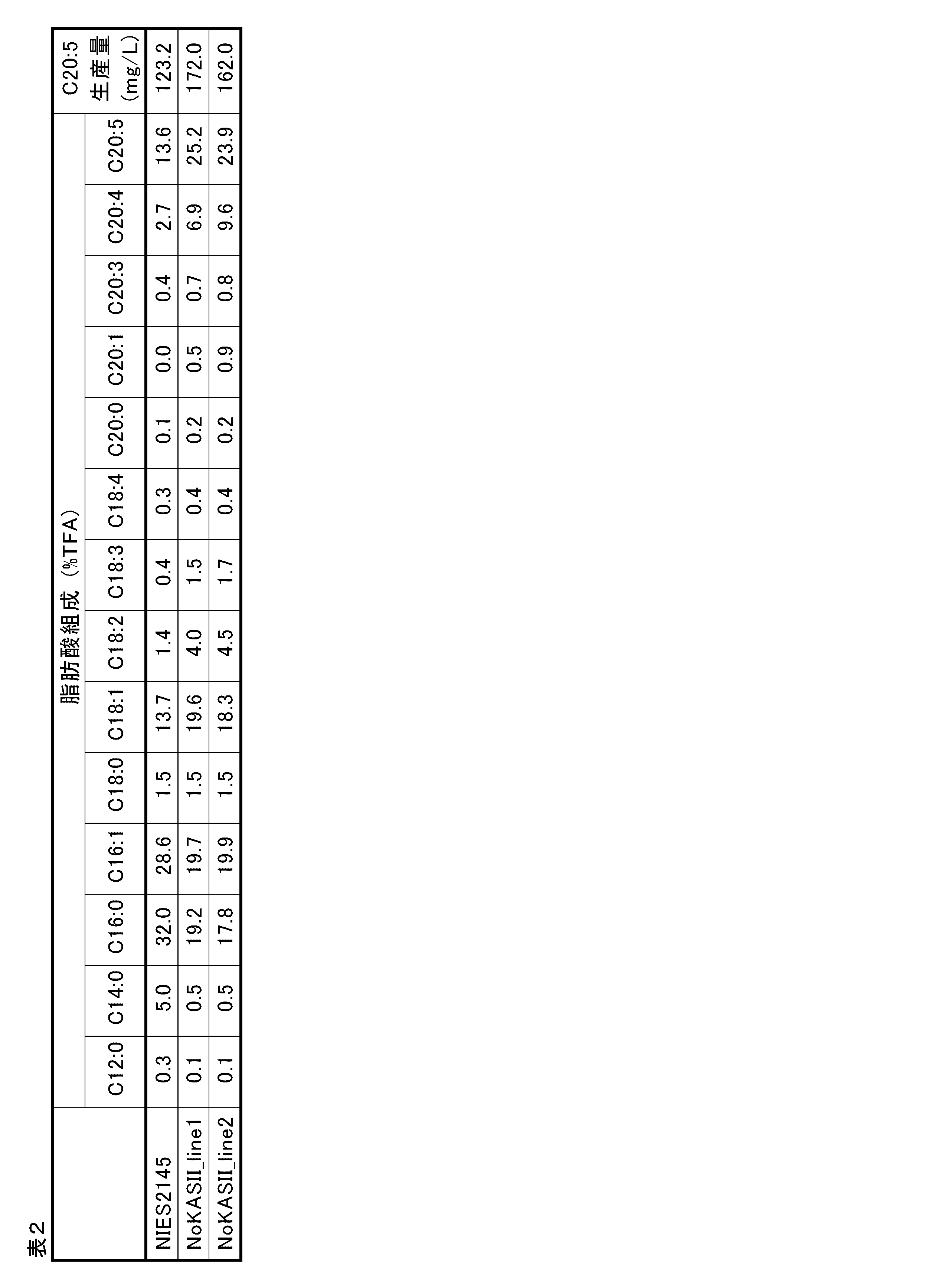 Figure JPOXMLDOC01-appb-I000002