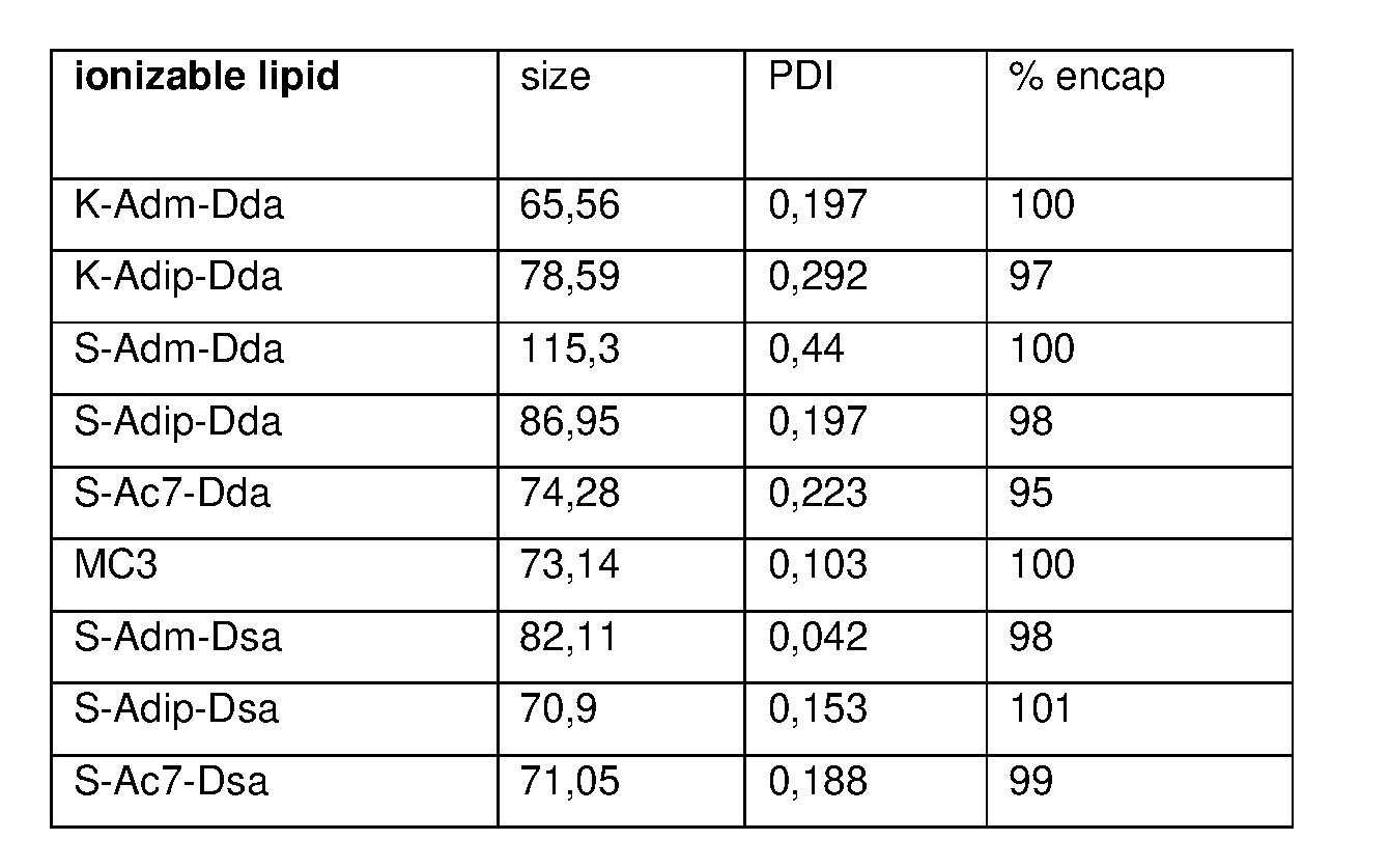 Figure imgf000070_0001