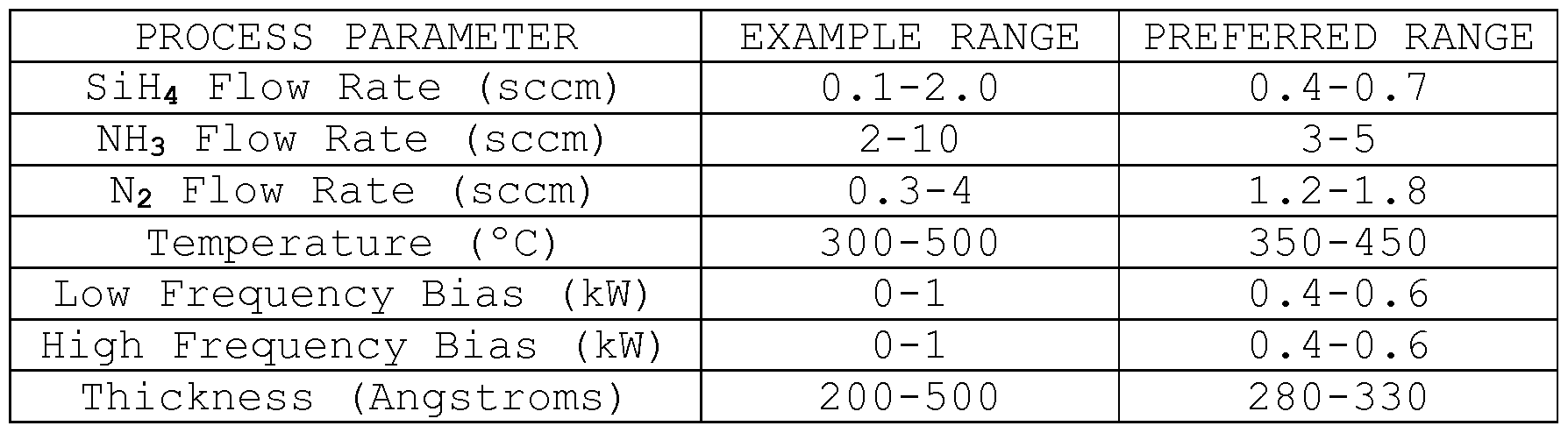 Figure imgf000033_0001