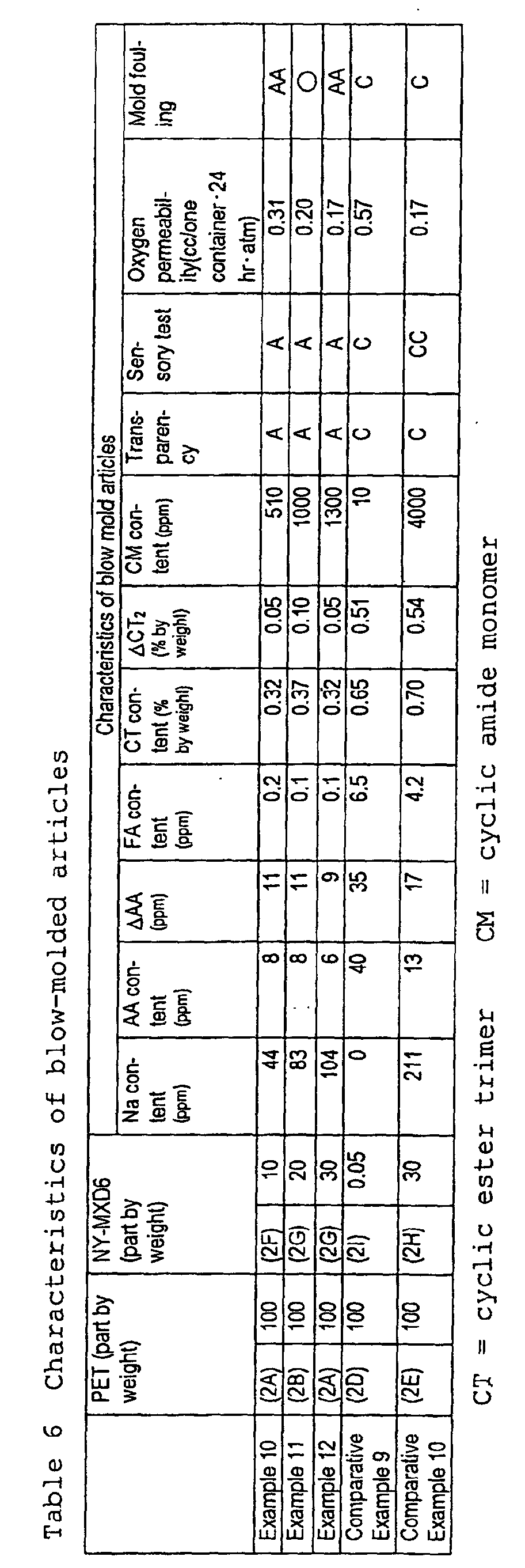 Figure 01010001