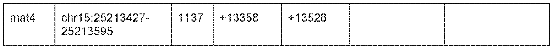 Figure imgf000044_0001
