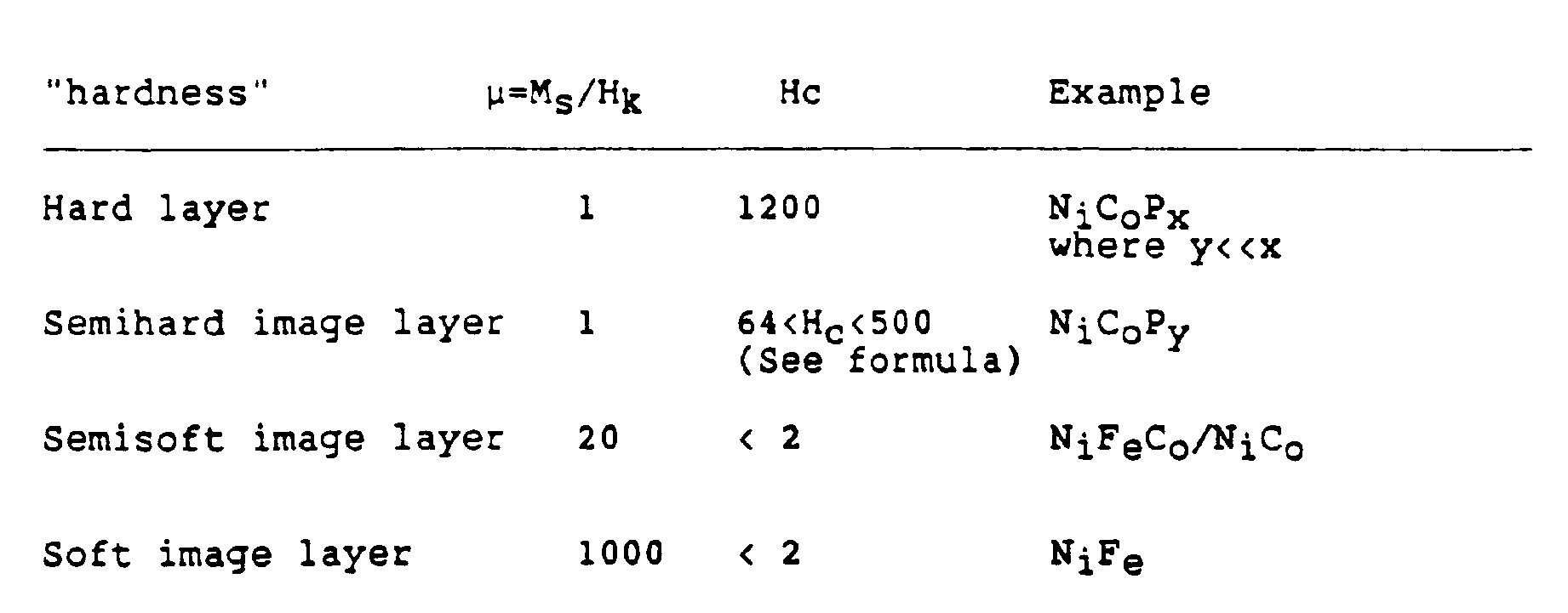 Figure imgb0002