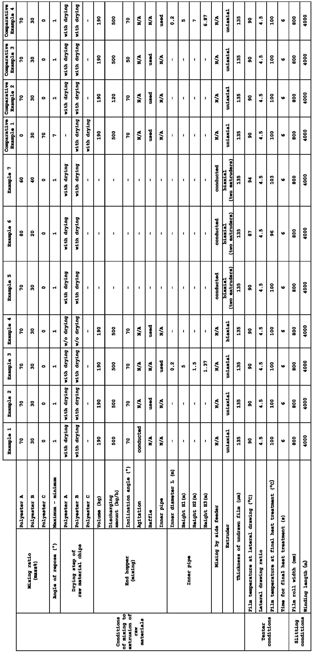 Figure imgb0010