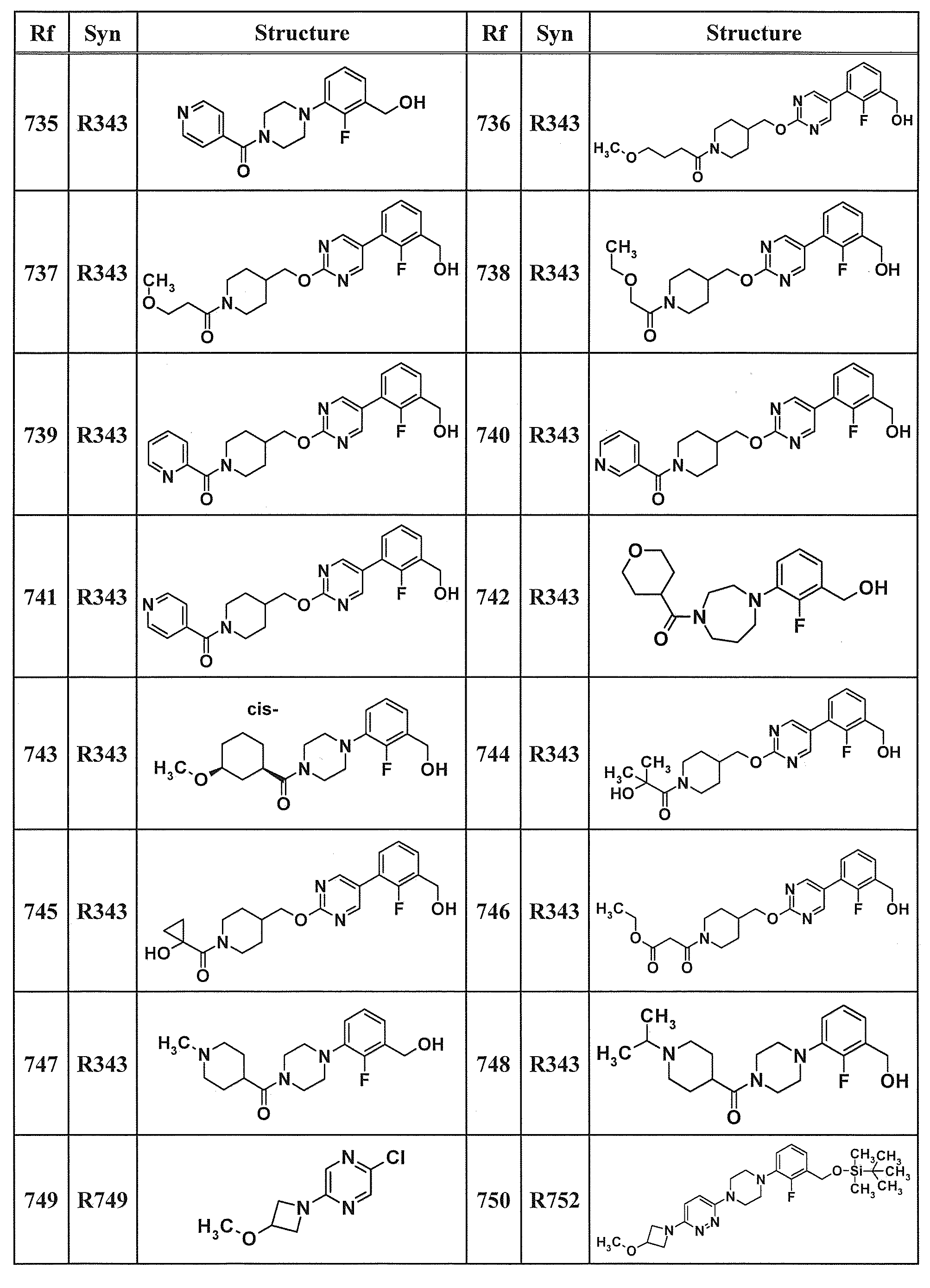 Figure JPOXMLDOC01-appb-T000129