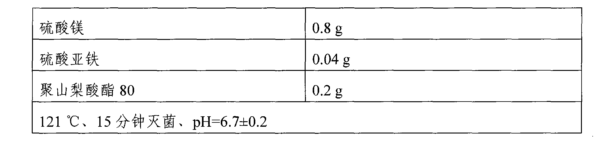 Cnb 鱼子的加工方法及该方法制备的加工鱼子 Google Patents Cnb 鱼子的加工方法及该方法制备的加工鱼子 Google Patents