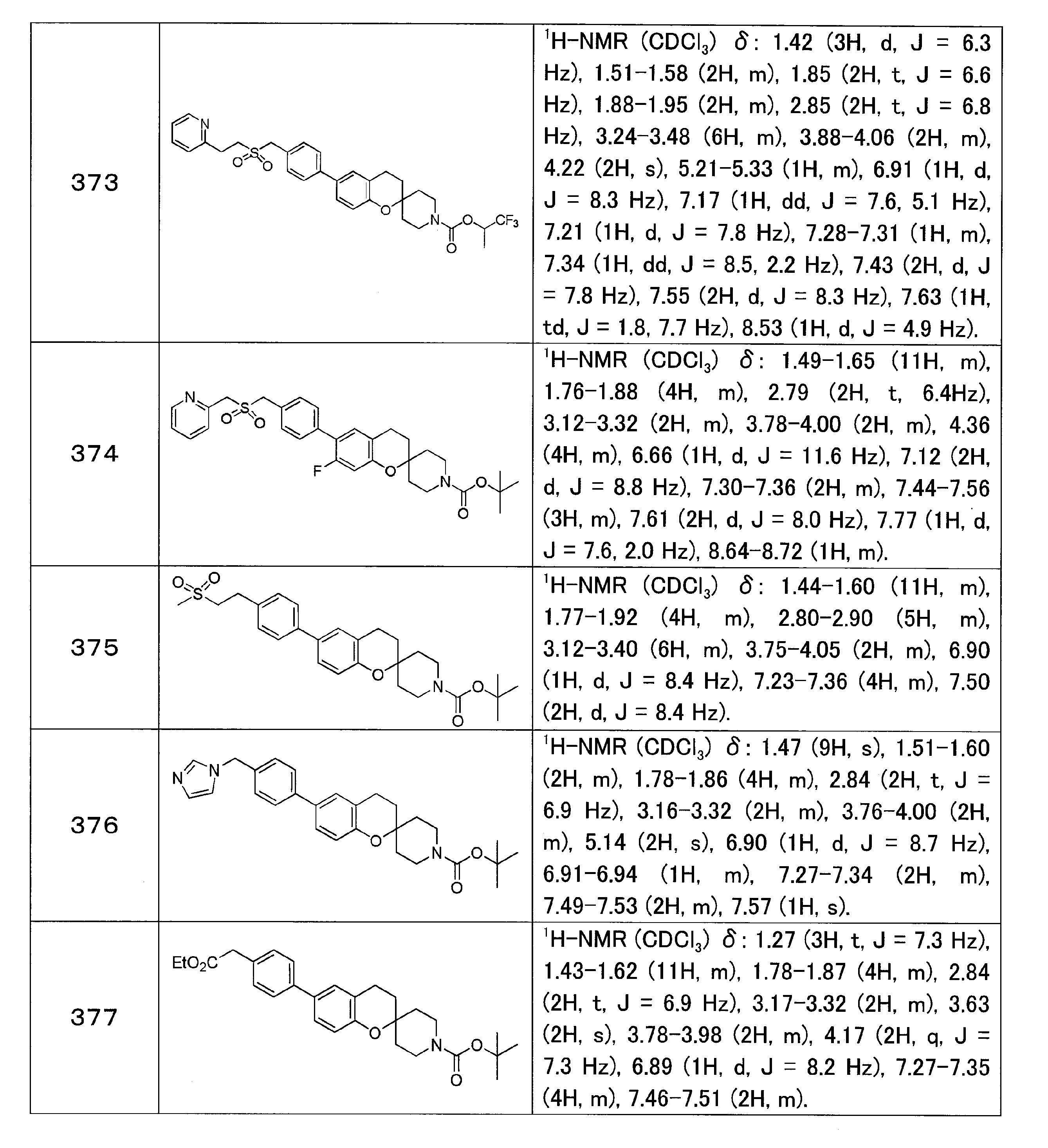 Figure JPOXMLDOC01-appb-T000087