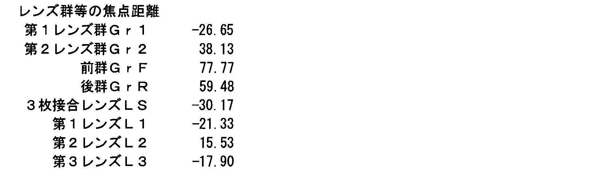 Figure JPOXMLDOC01-appb-I000016