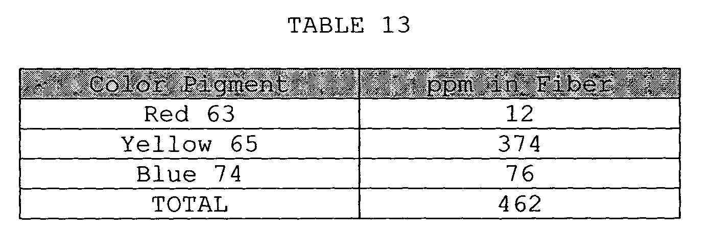 Figure 00210002