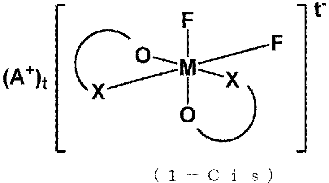 Figure imgb0040