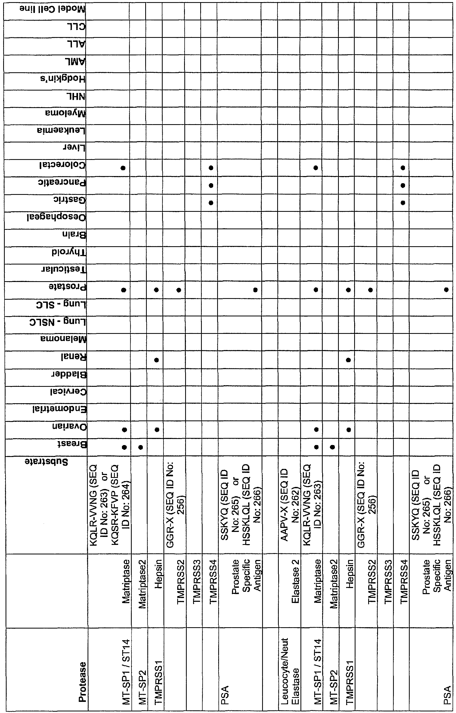 Figure imgb0002