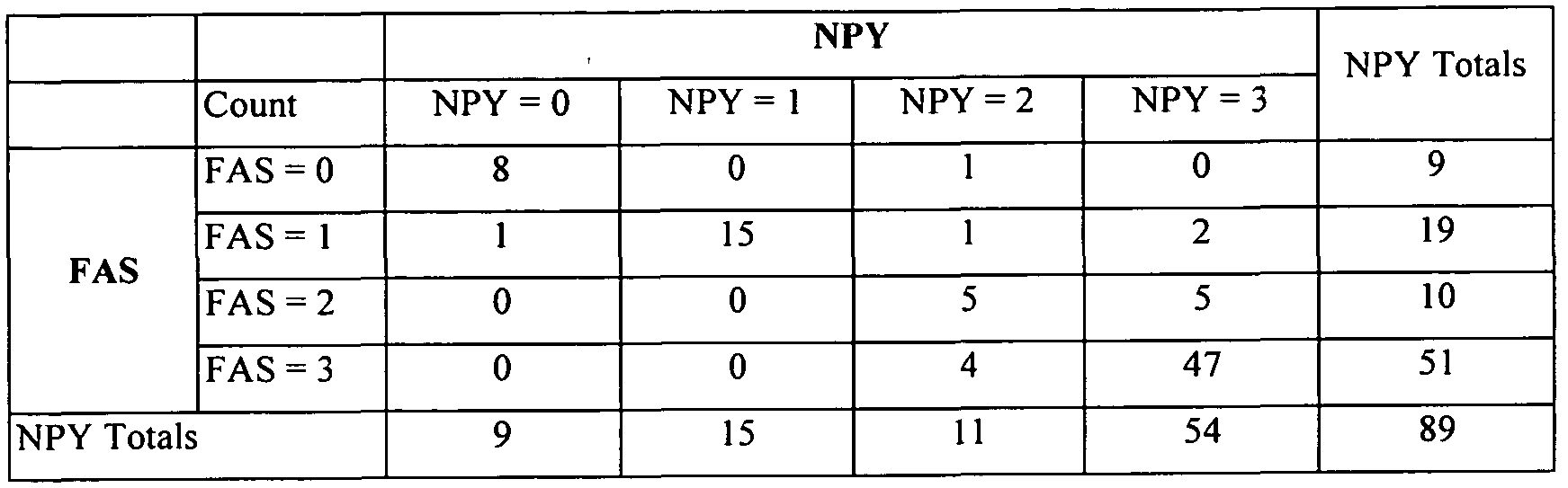 Figure imgf000099_0002