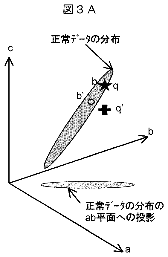 Figure 2014142697