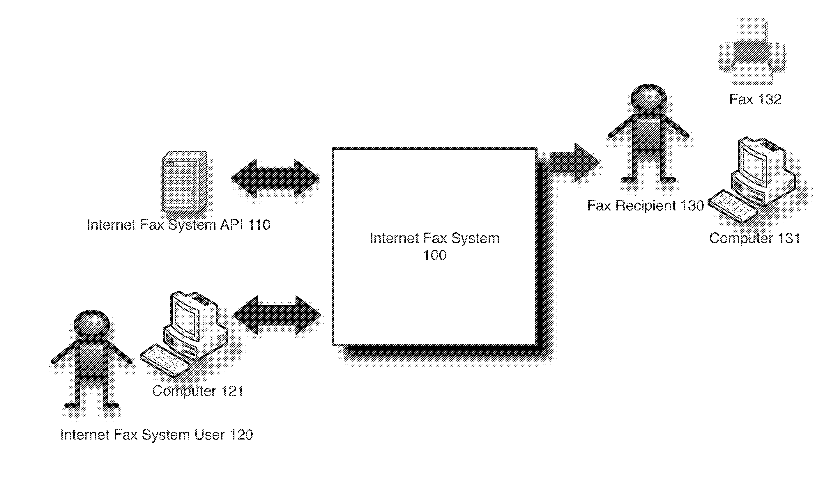 us20140079199a1 scalable and flexible