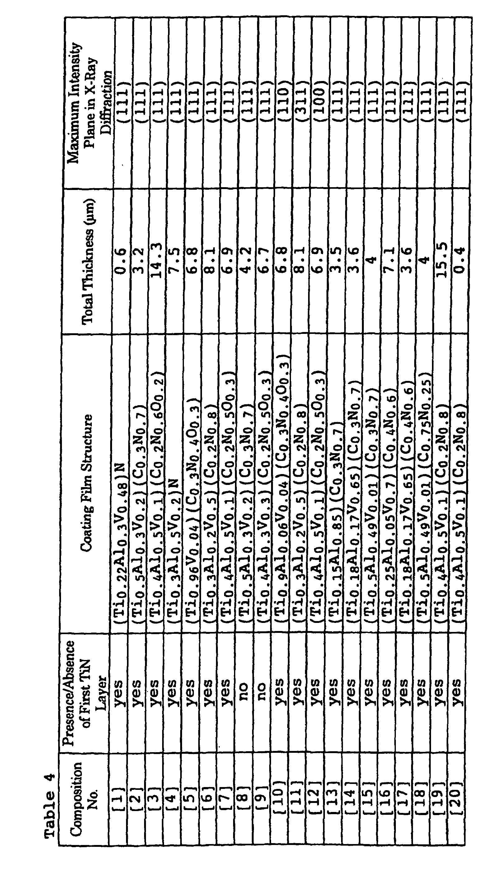 Figure 00410001