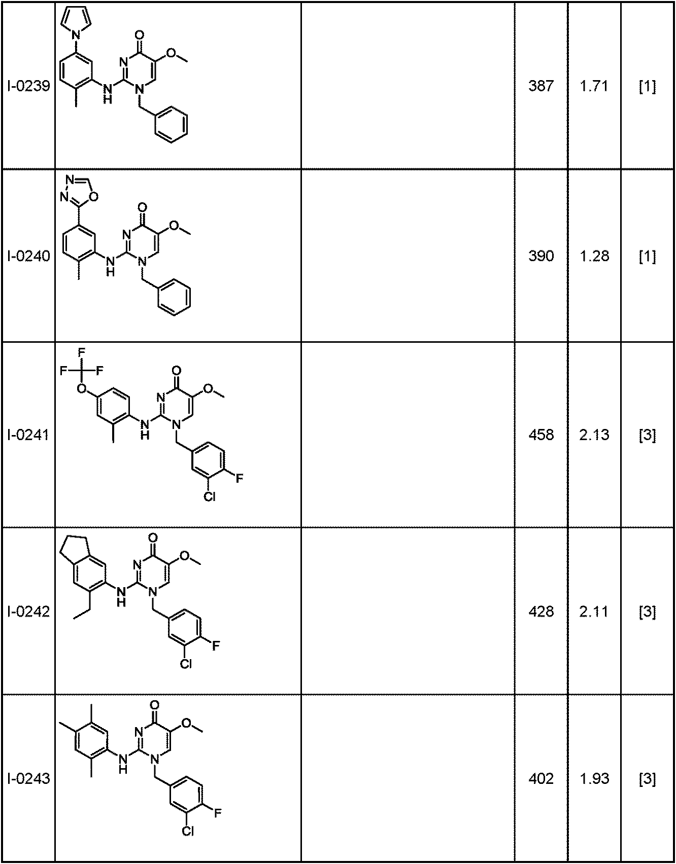 Figure JPOXMLDOC01-appb-T000198
